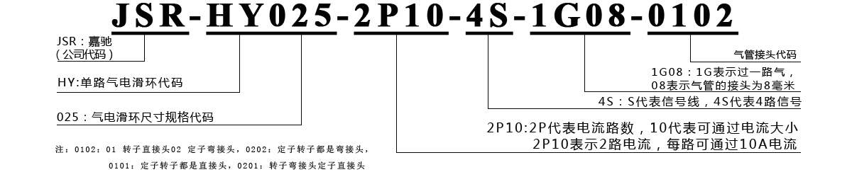 HY025-1G08 HY025-1G08