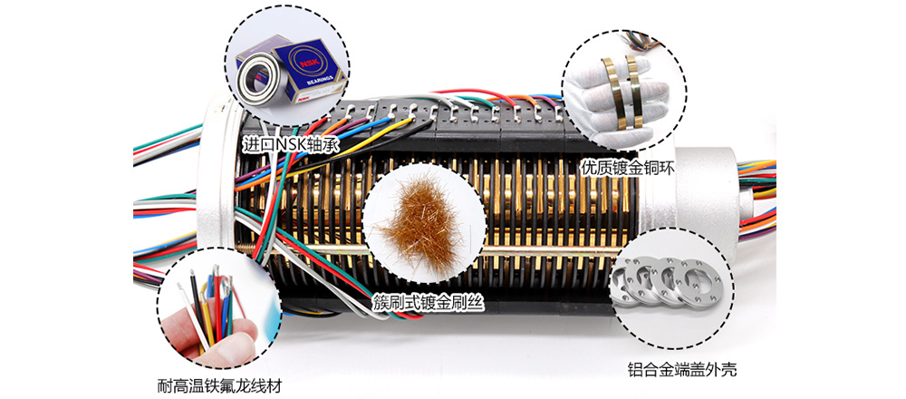 滑环工作原理
