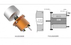 How to install the slip ring? What are the fixing methods of the pneumatic slip ring?