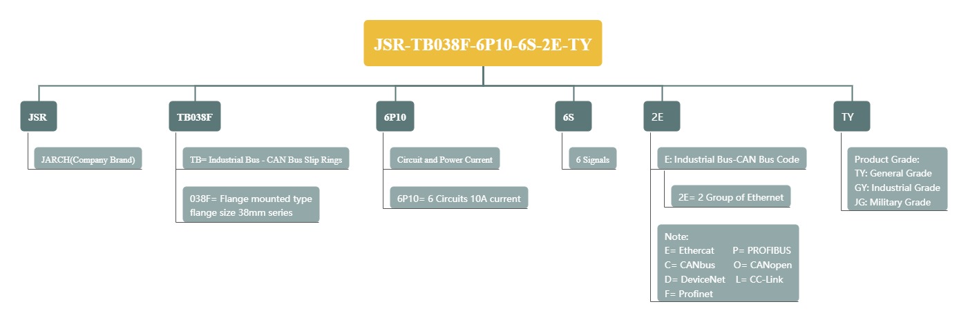 JSR-TB038F-6P10-6S-2E-TY.jpg