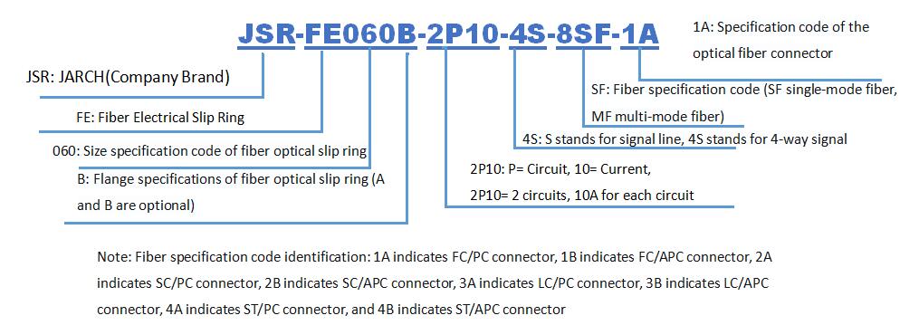 JSR-FE060B-2P10-4S-8SF-1A.jpg