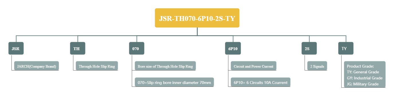 JSR-TH070-6P10-2S-TY.jpg
