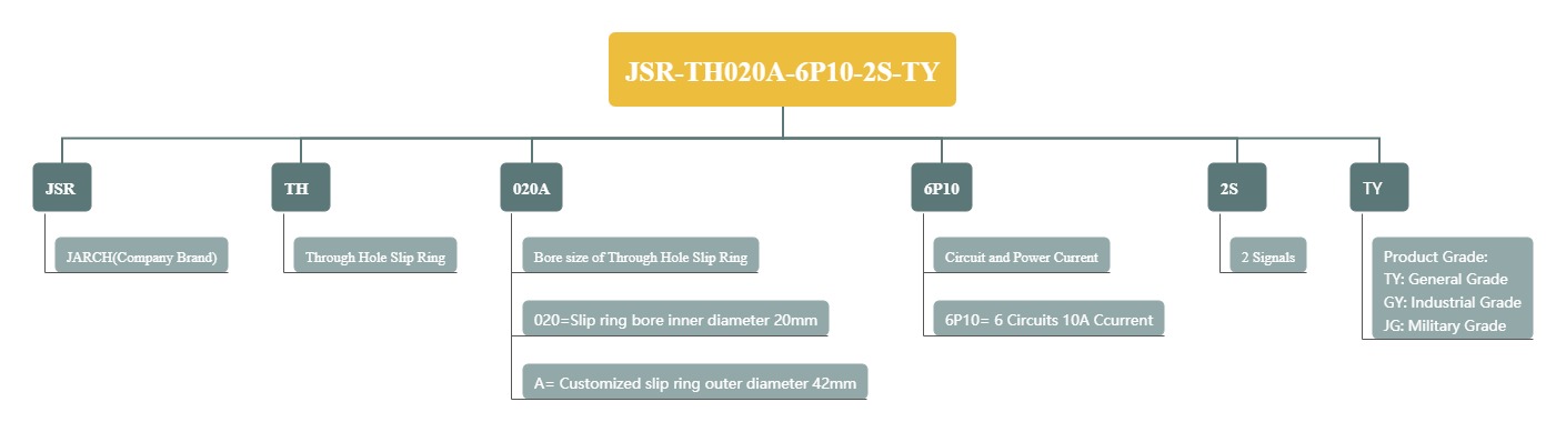 JSR-TH020A-6P10-2S-TY.jpg
