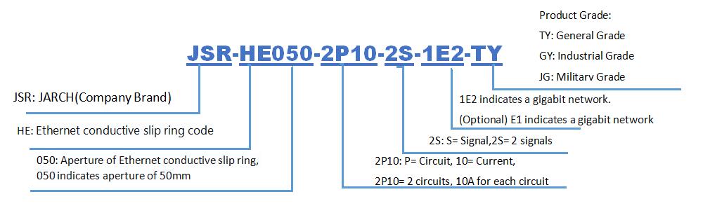 JSR-HE050-2P10-2S-1E2-TY.jpg